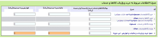 بهار تکس 09