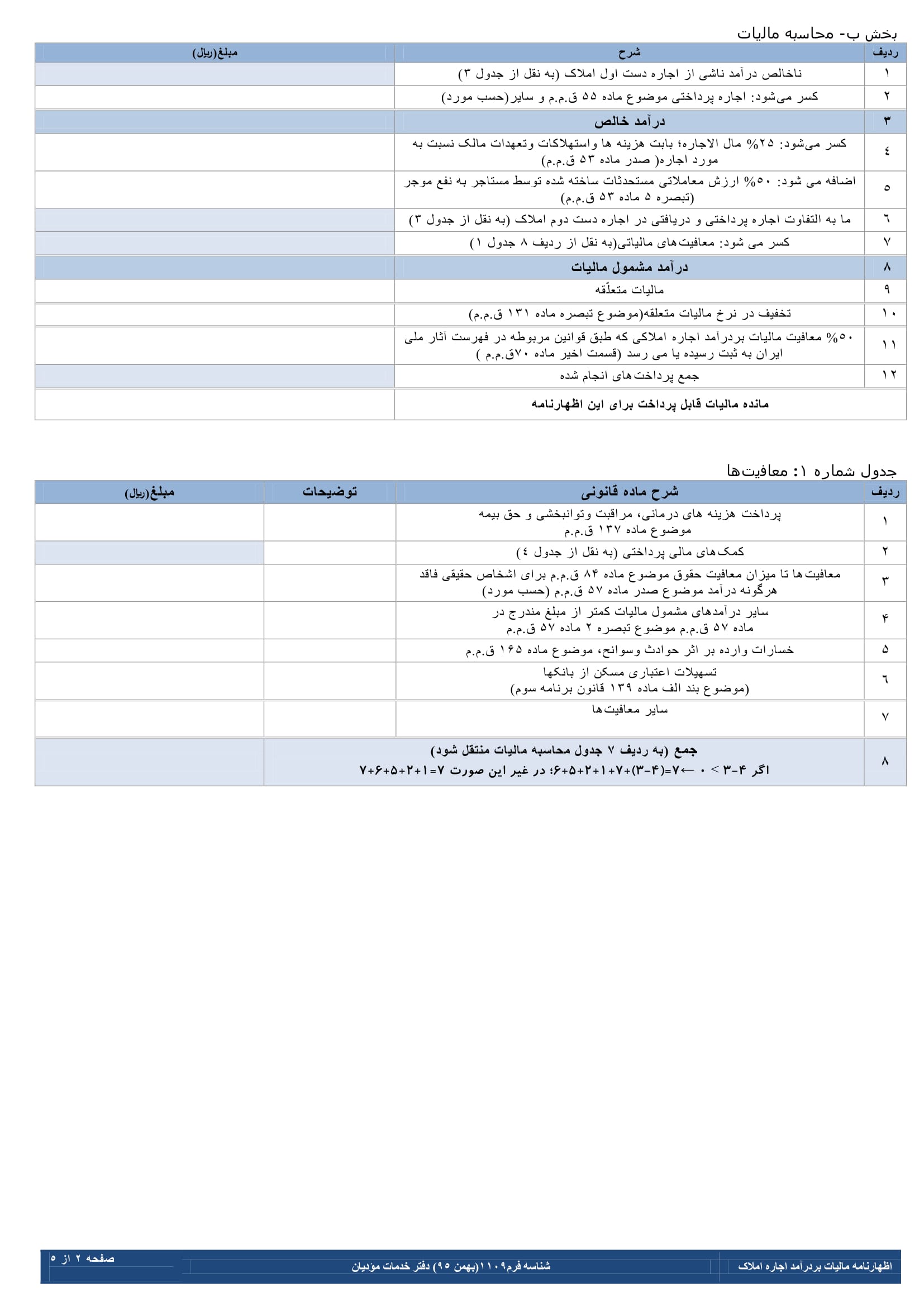 فرم های اظهارنامه مالیات بردرآمد اجاره املاک-2