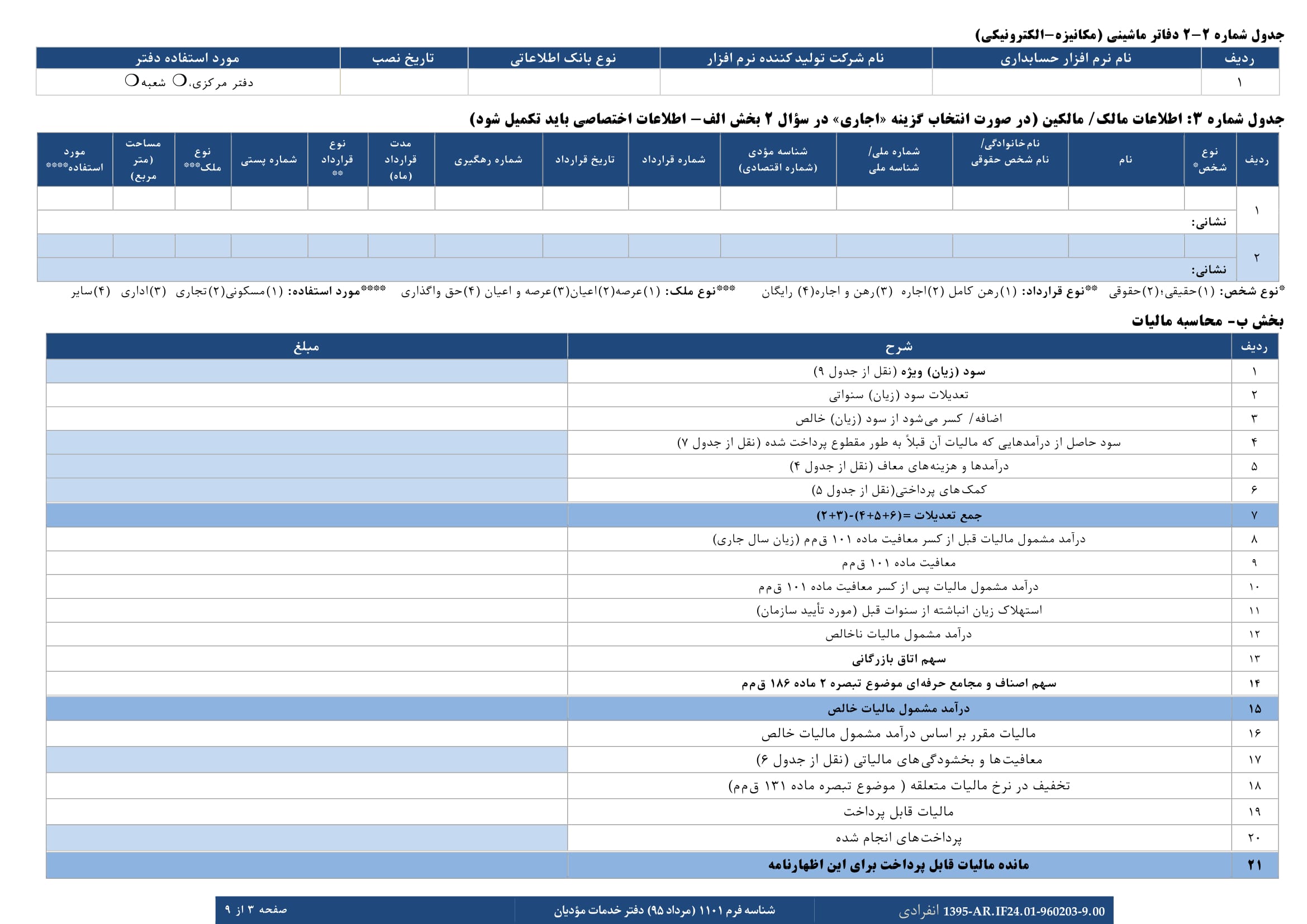 فرم های اظهارنامه عملکرد سالیانه اشخاص حقیقی(انفرادی -گروه اول)-3