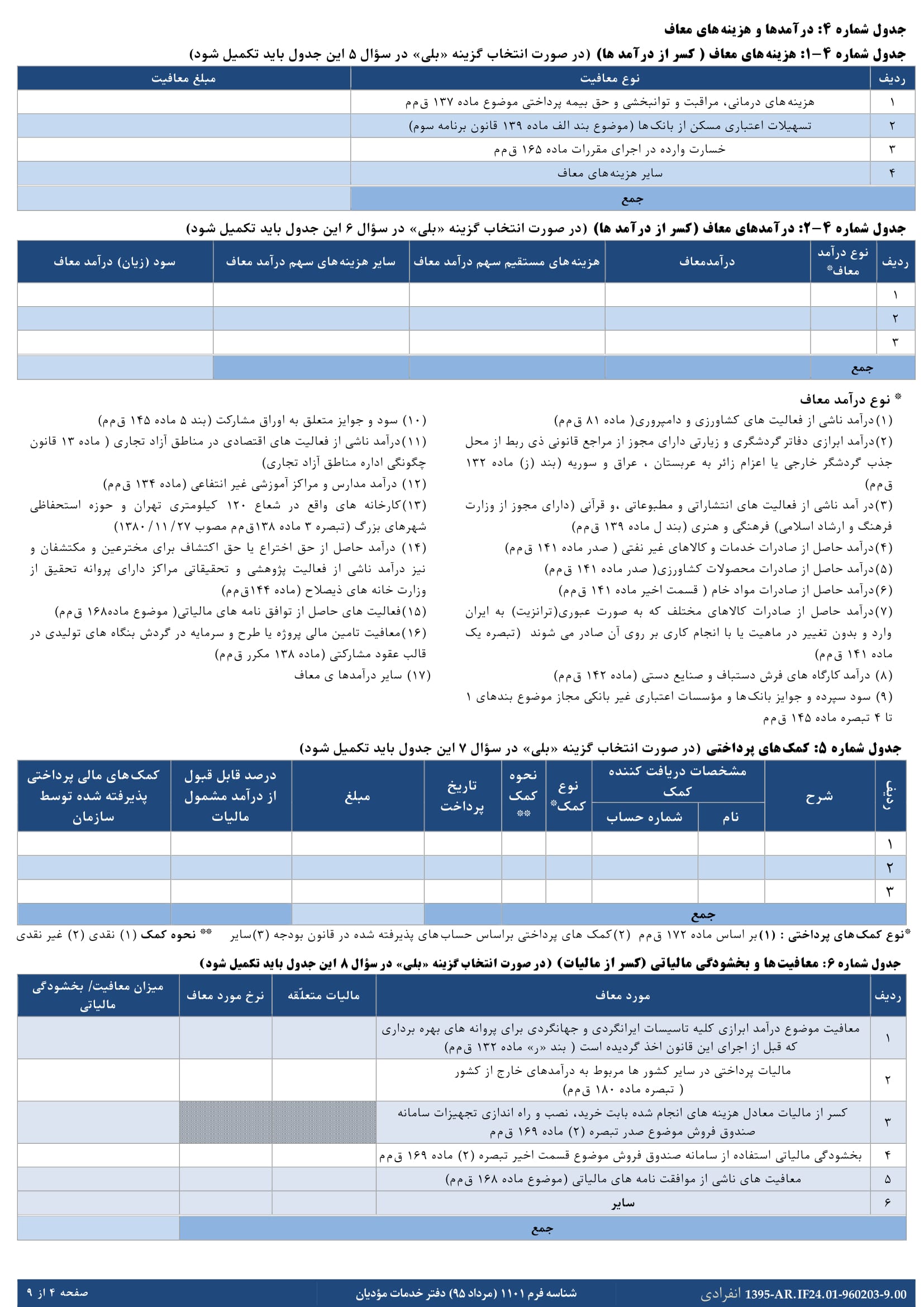 فرم های اظهارنامه عملکرد سالیانه اشخاص حقیقی(انفرادی -گروه اول)-4