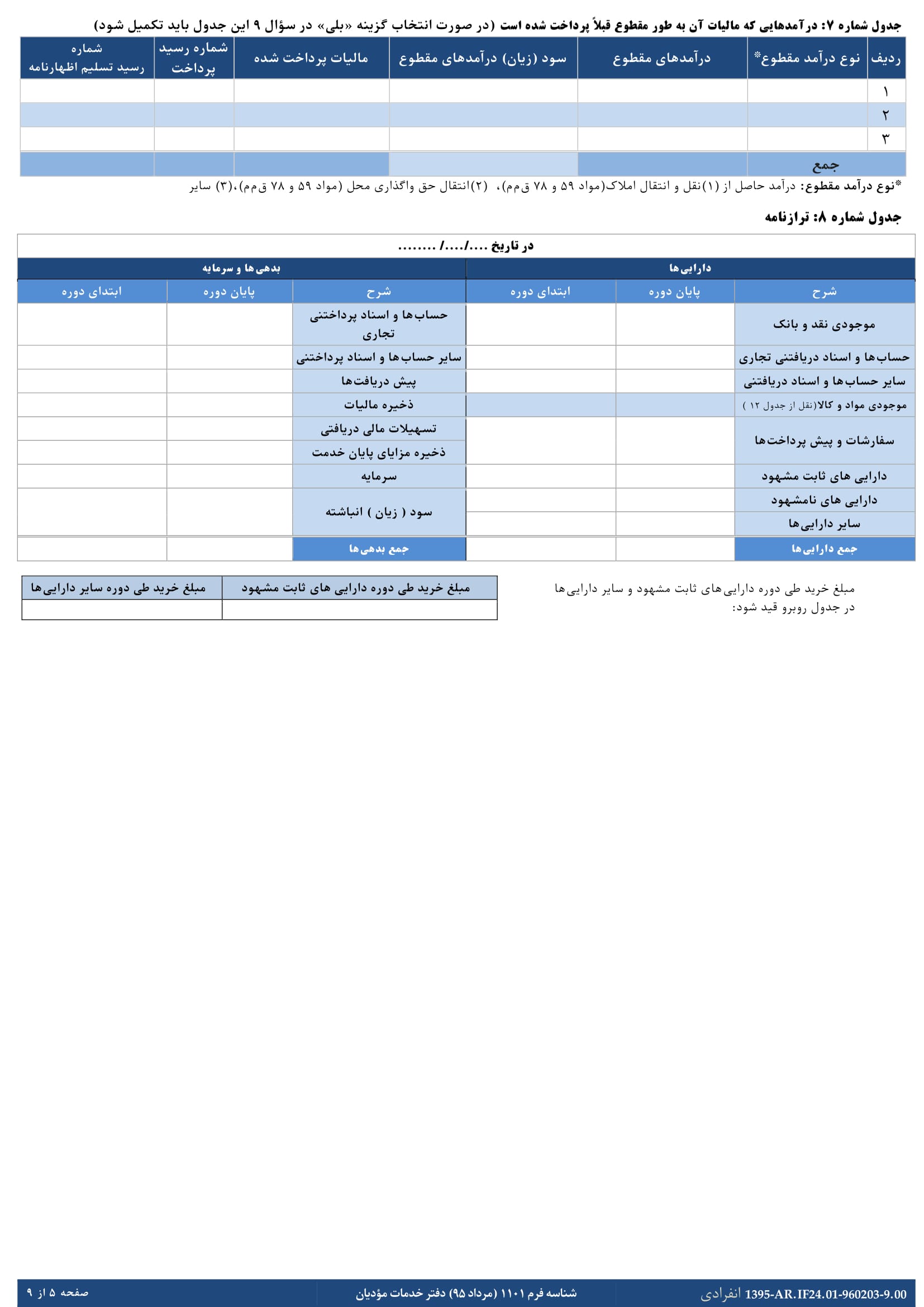 فرم های اظهارنامه عملکرد سالیانه اشخاص حقیقی(انفرادی -گروه اول)-5