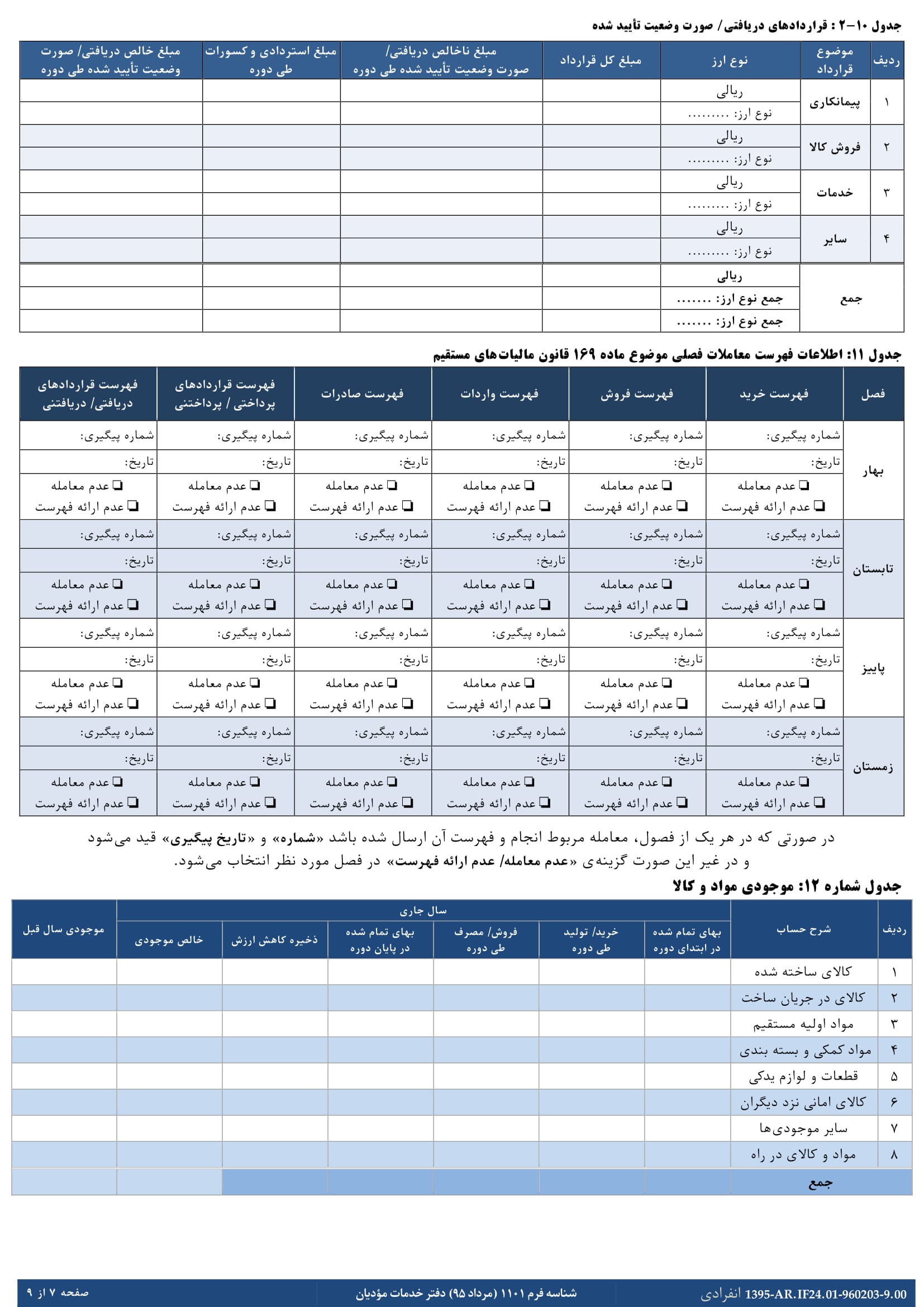 فرم های اظهارنامه عملکرد سالیانه اشخاص حقیقی(انفرادی -گروه اول)-7