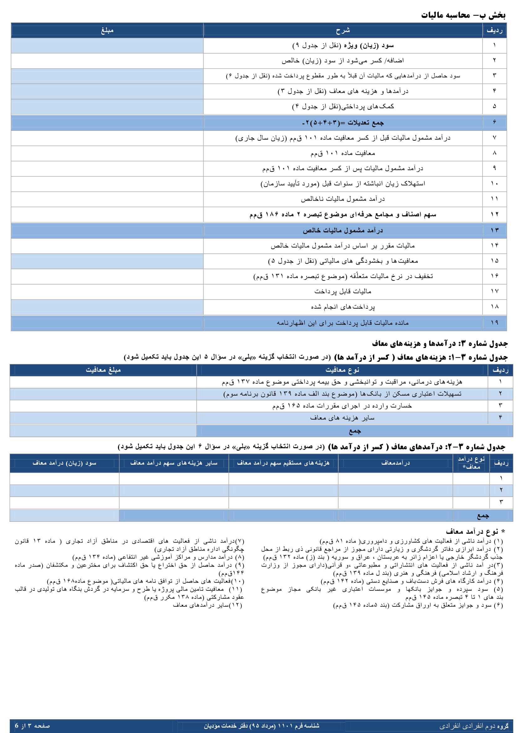 فرم های اظهارنامه عملکرد سالیانه اشخاص حقیقی(انفرادی -گروه دوم)-3