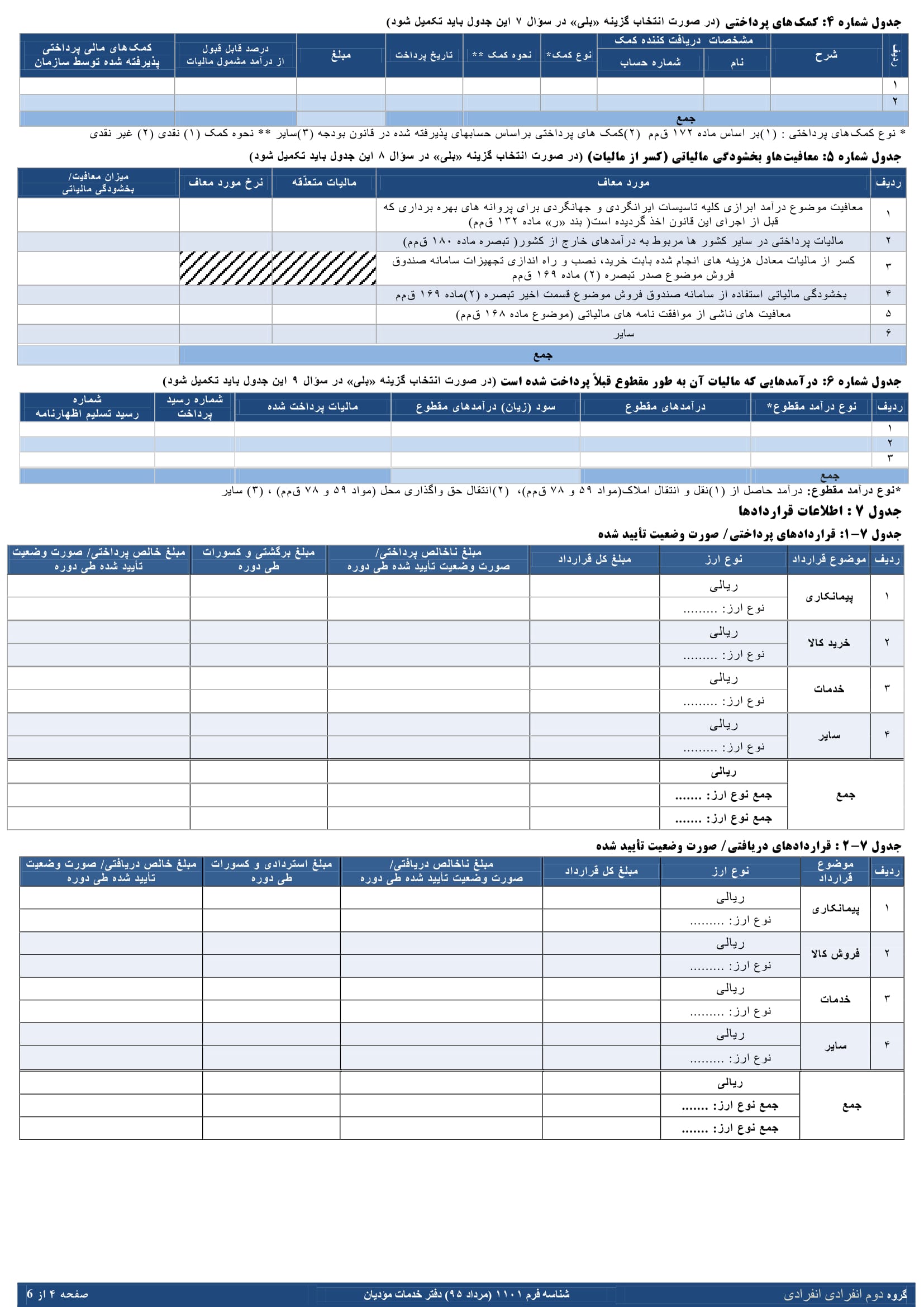 فرم های اظهارنامه عملکرد سالیانه اشخاص حقیقی(انفرادی -گروه دوم)-4