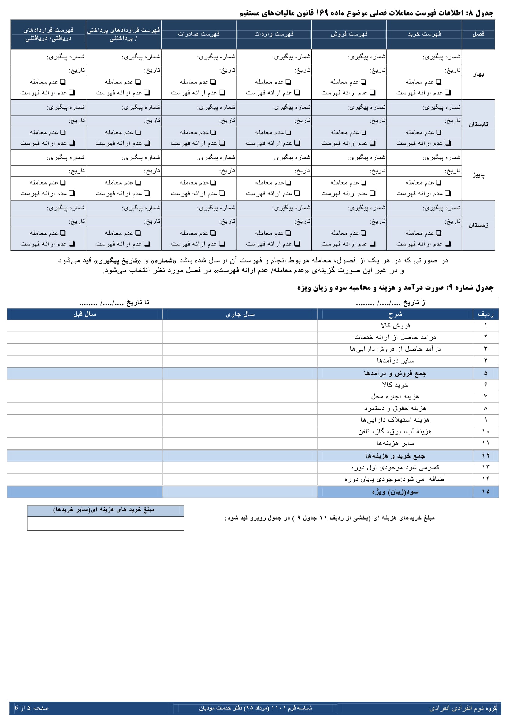 فرم های اظهارنامه عملکرد سالیانه اشخاص حقیقی(انفرادی -گروه دوم)-5