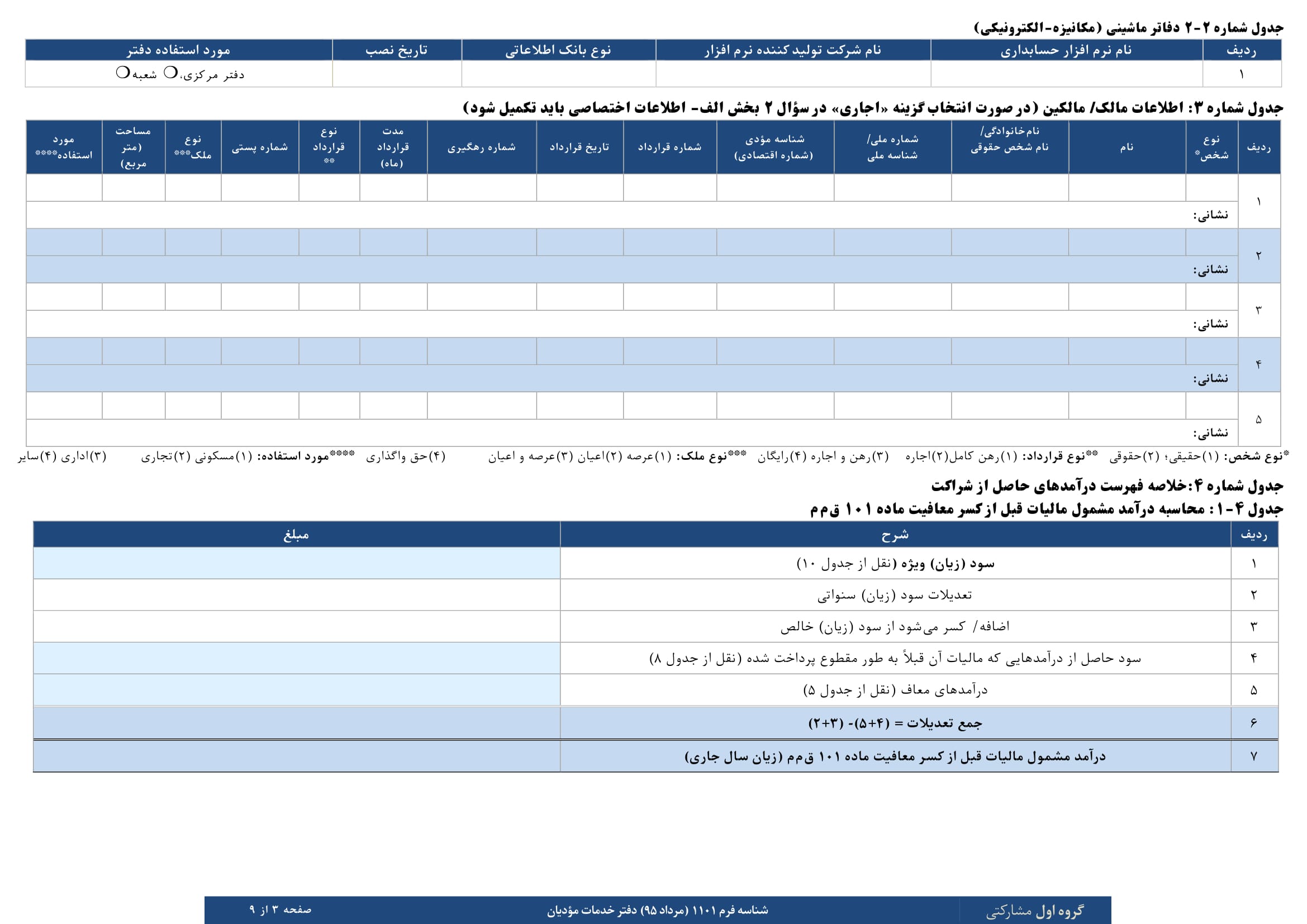 فرم های اظهارنامه عملکرد سالیانه اشخاص حقیقی(مشارکتی-گروه اول)-3