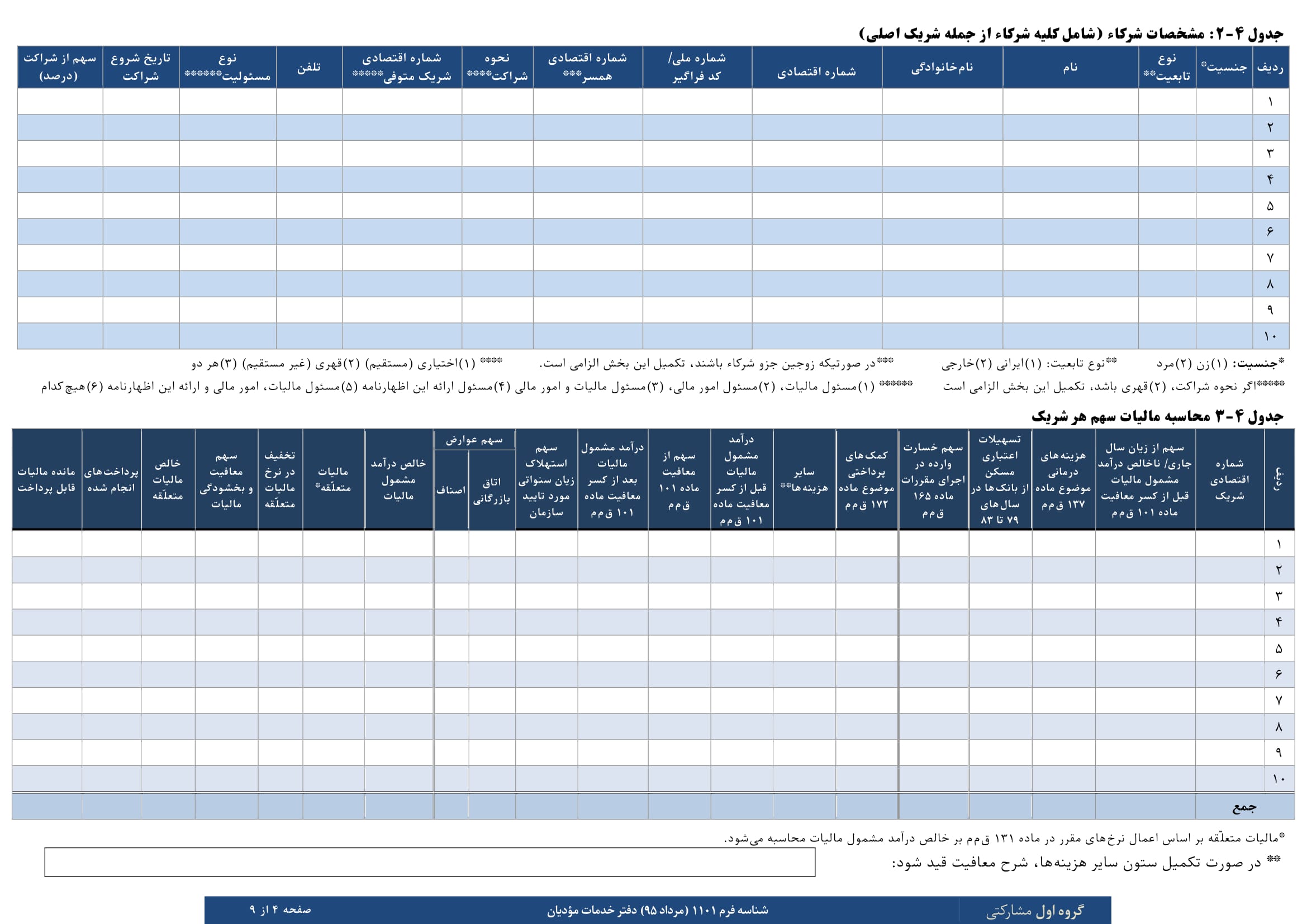 فرم های اظهارنامه عملکرد سالیانه اشخاص حقیقی(مشارکتی-گروه اول)-4