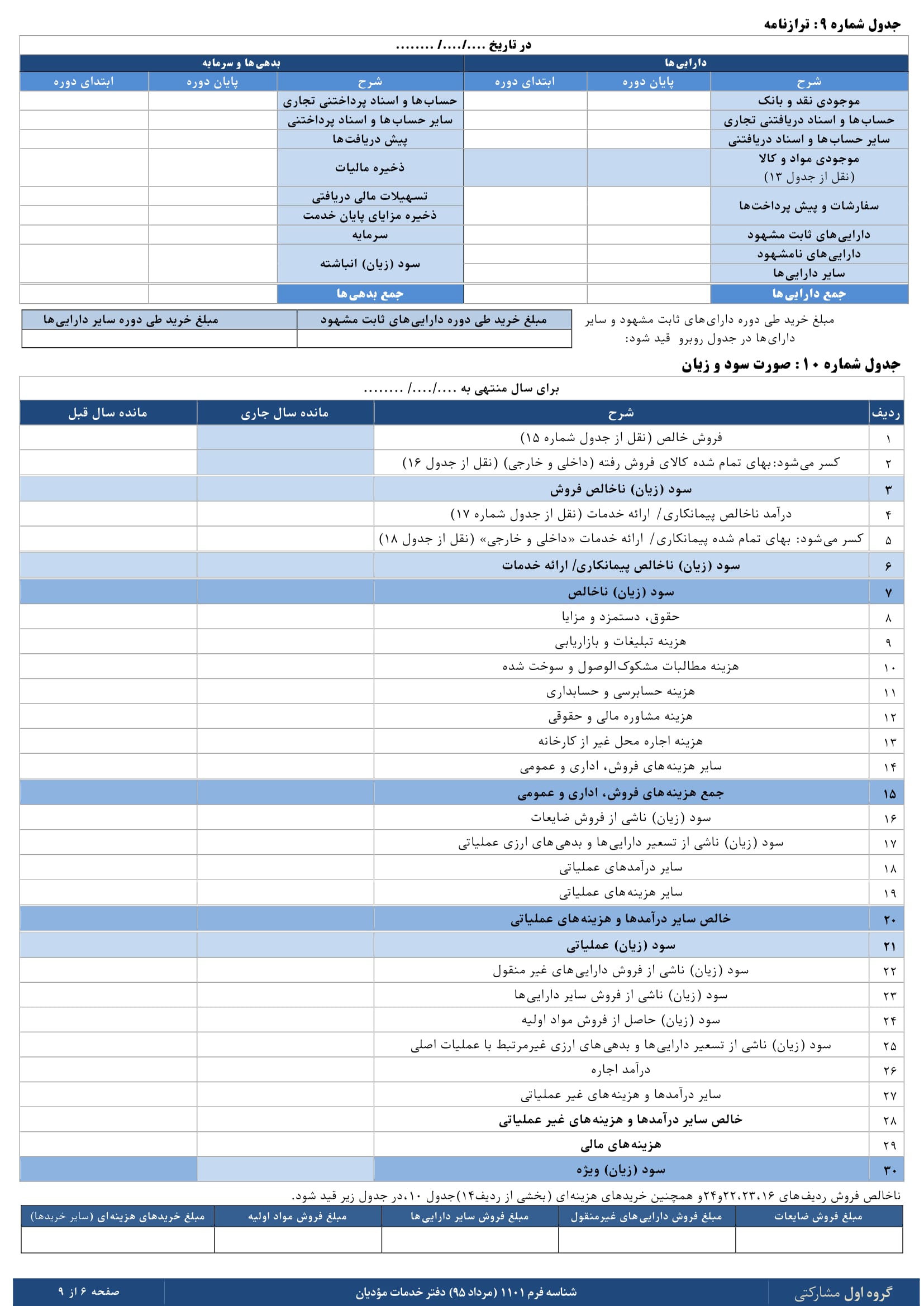 فرم های اظهارنامه عملکرد سالیانه اشخاص حقیقی(مشارکتی-گروه اول)-6