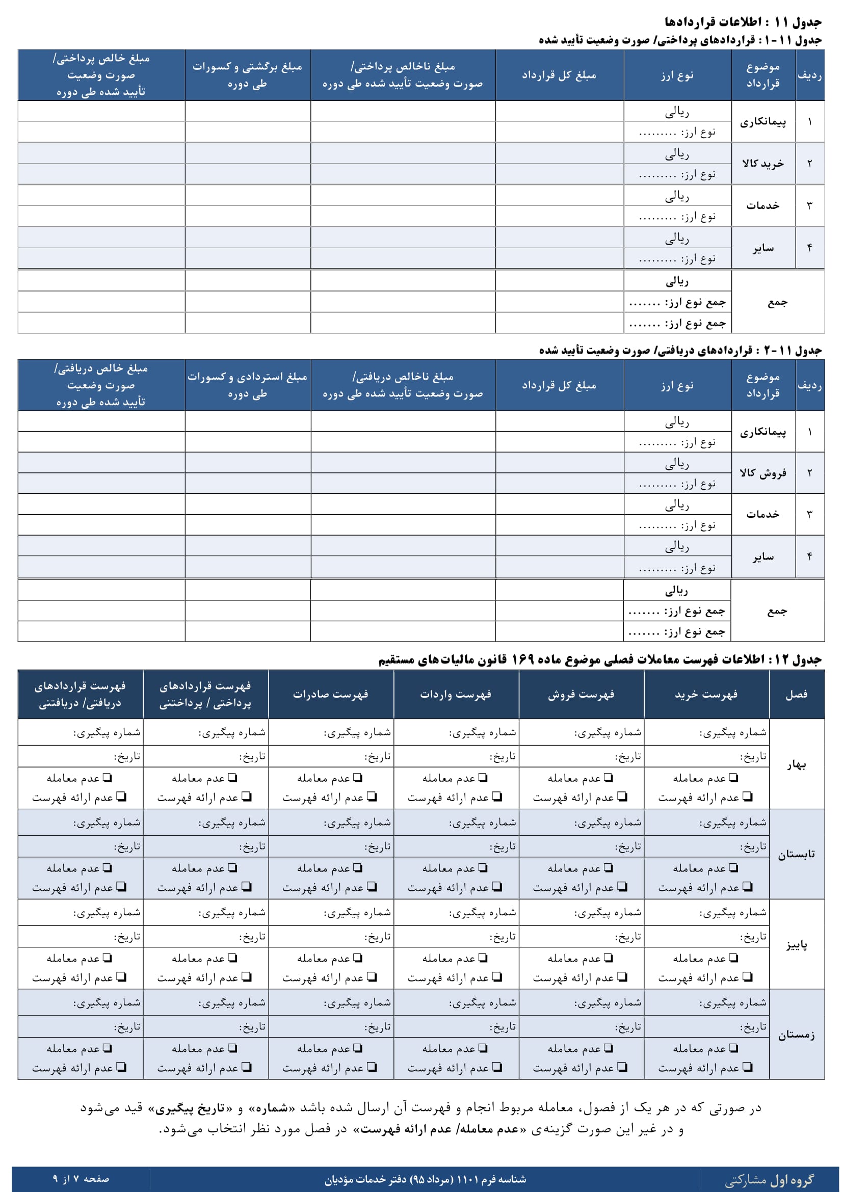فرم های اظهارنامه عملکرد سالیانه اشخاص حقیقی(مشارکتی-گروه اول)-7