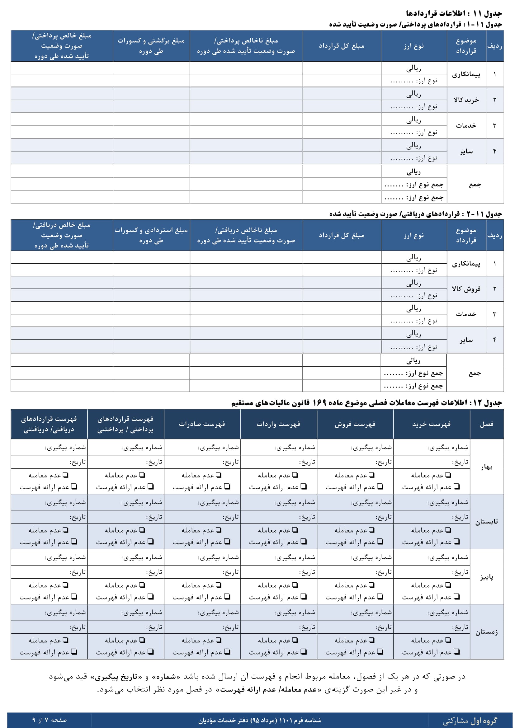 فرم های اظهارنامه عملکرد سالیانه اشخاص حقیقی(مشارکتی-گروه اول)-7