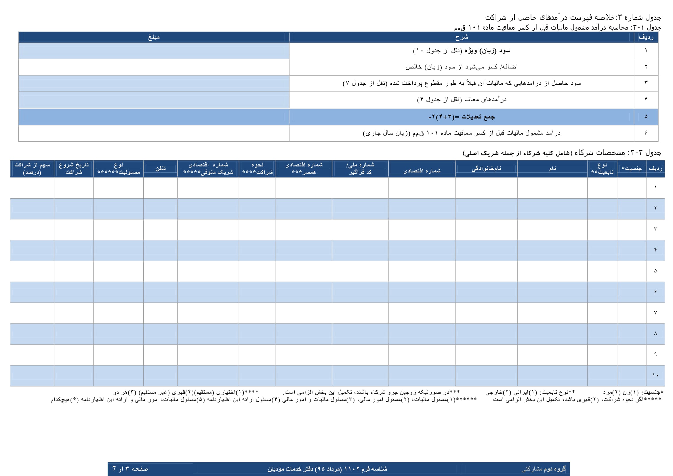 فرم های اظهارنامه عملکرد سالیانه اشخاص حقیقی(مشارکتی-گروه دوم)-3