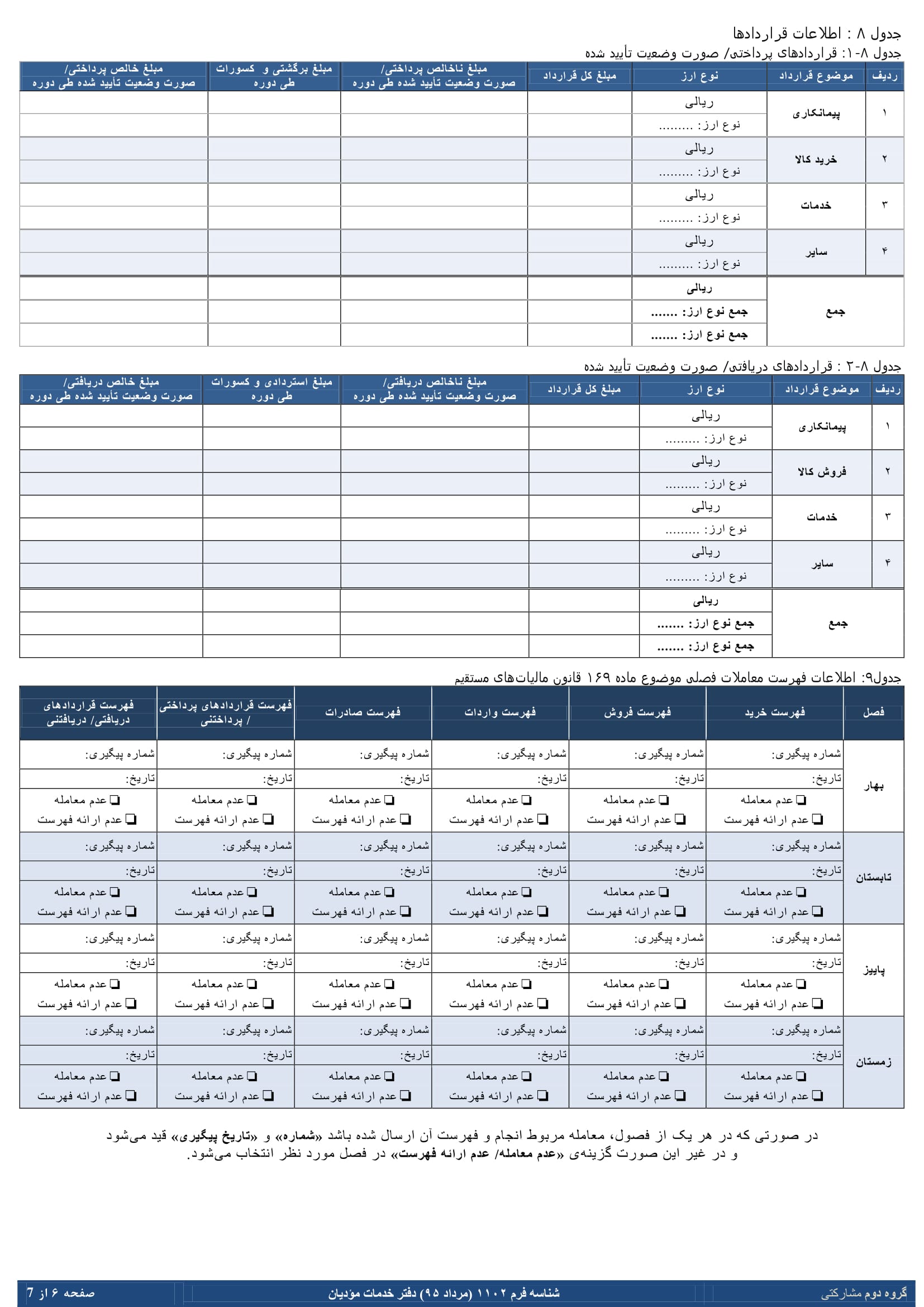 فرم های اظهارنامه عملکرد سالیانه اشخاص حقیقی(مشارکتی-گروه دوم)-6