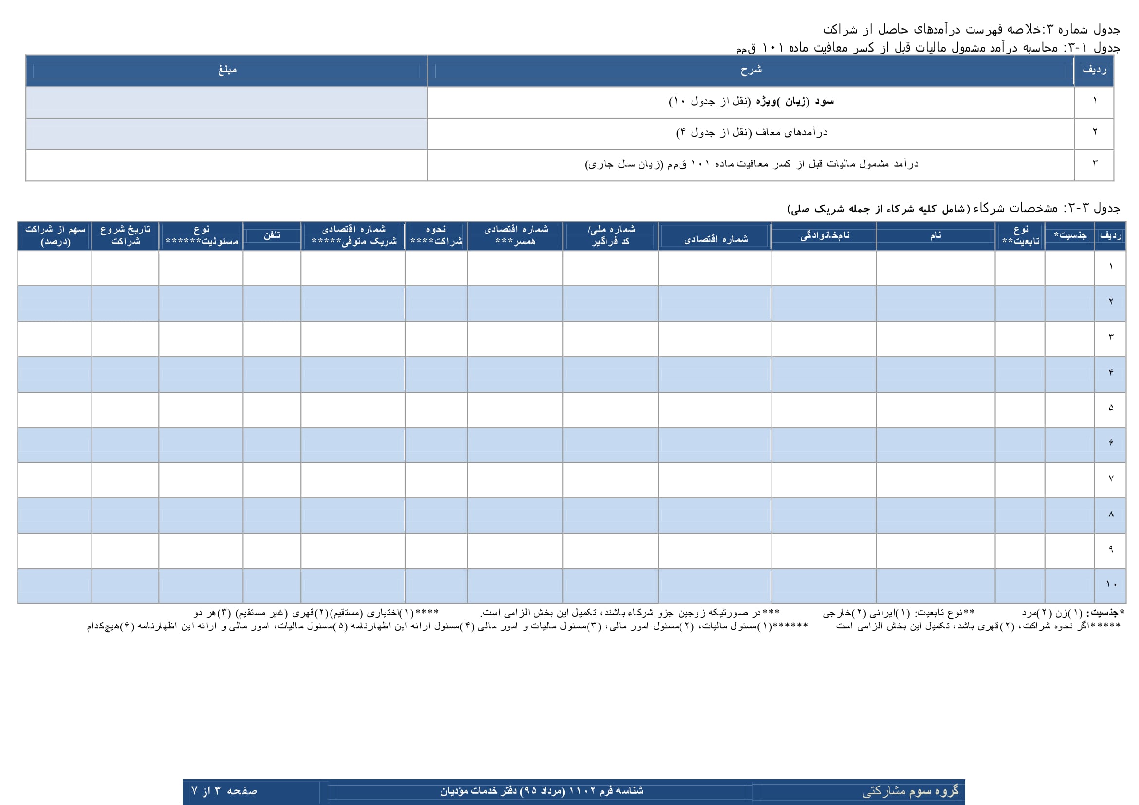 فرم های اظهارنامه عملکرد سالیانه اشخاص حقیقی(مشارکتی-گروه سوم)-3