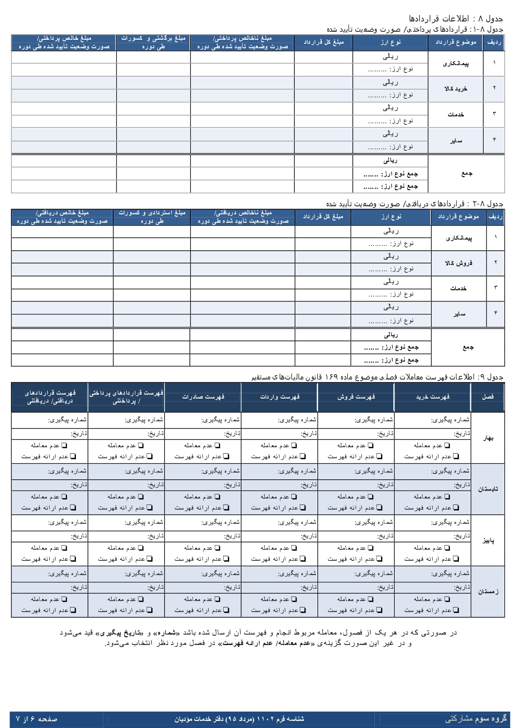 فرم های اظهارنامه عملکرد سالیانه اشخاص حقیقی(مشارکتی-گروه سوم)-6