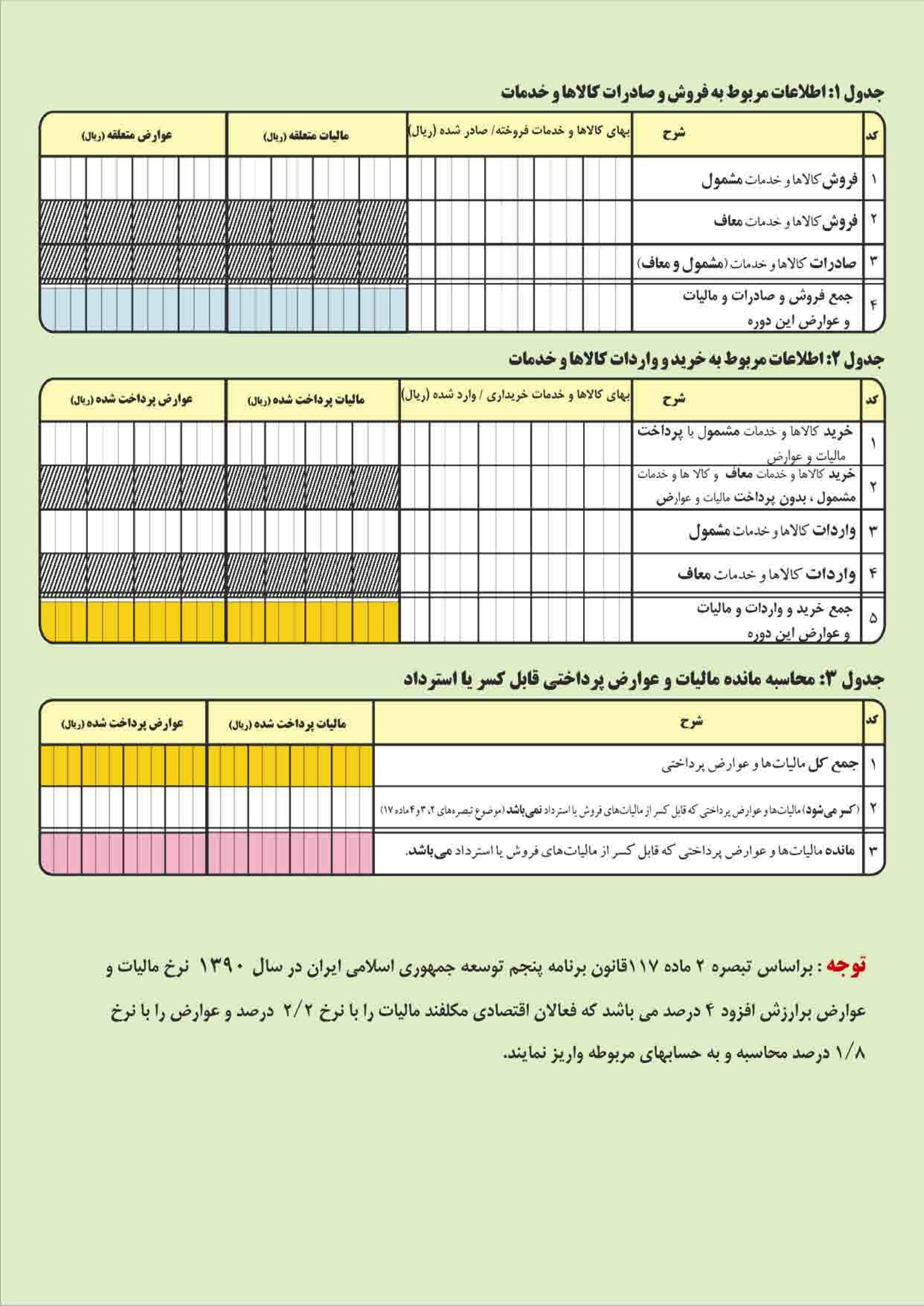 فرم اظهارنامه ارزش افزوده(نسخه عمومی)-2