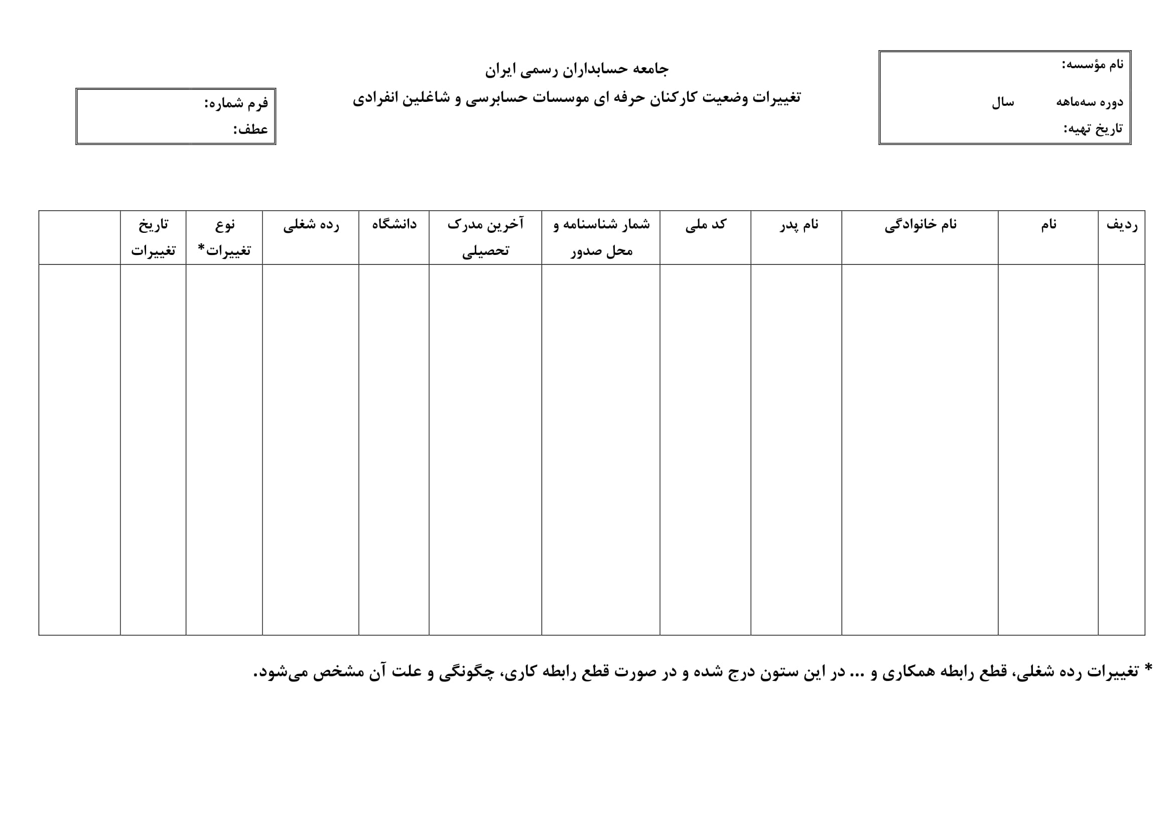 فرم درآمد موسسات حسابرسی و شاغلین انفرادی-جامعه حسابداران ایران-6
