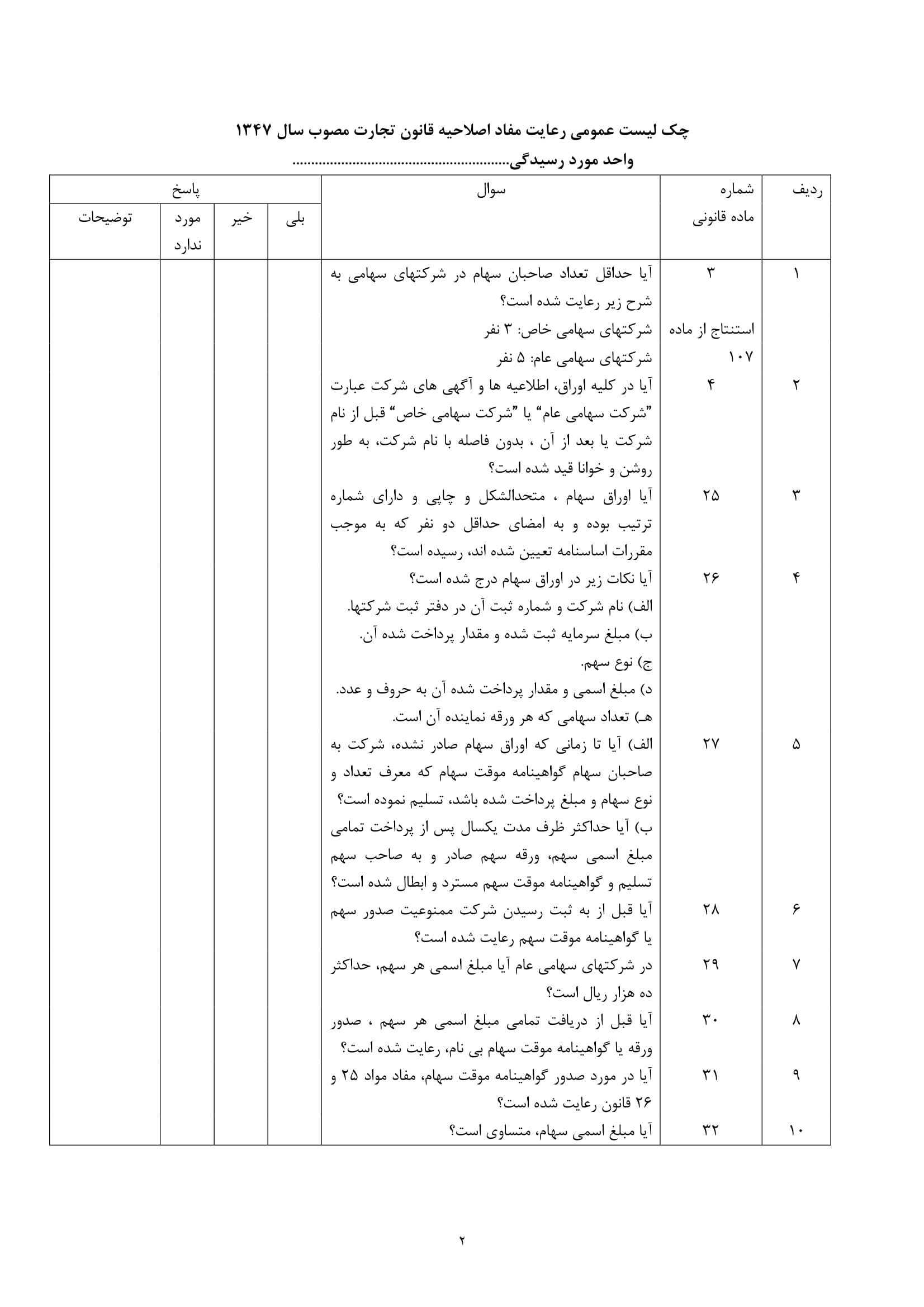 فرم های چک لیست عمومی رعایت مفاد اصلاحیه قانون تجارت مصوب سال 1347-2