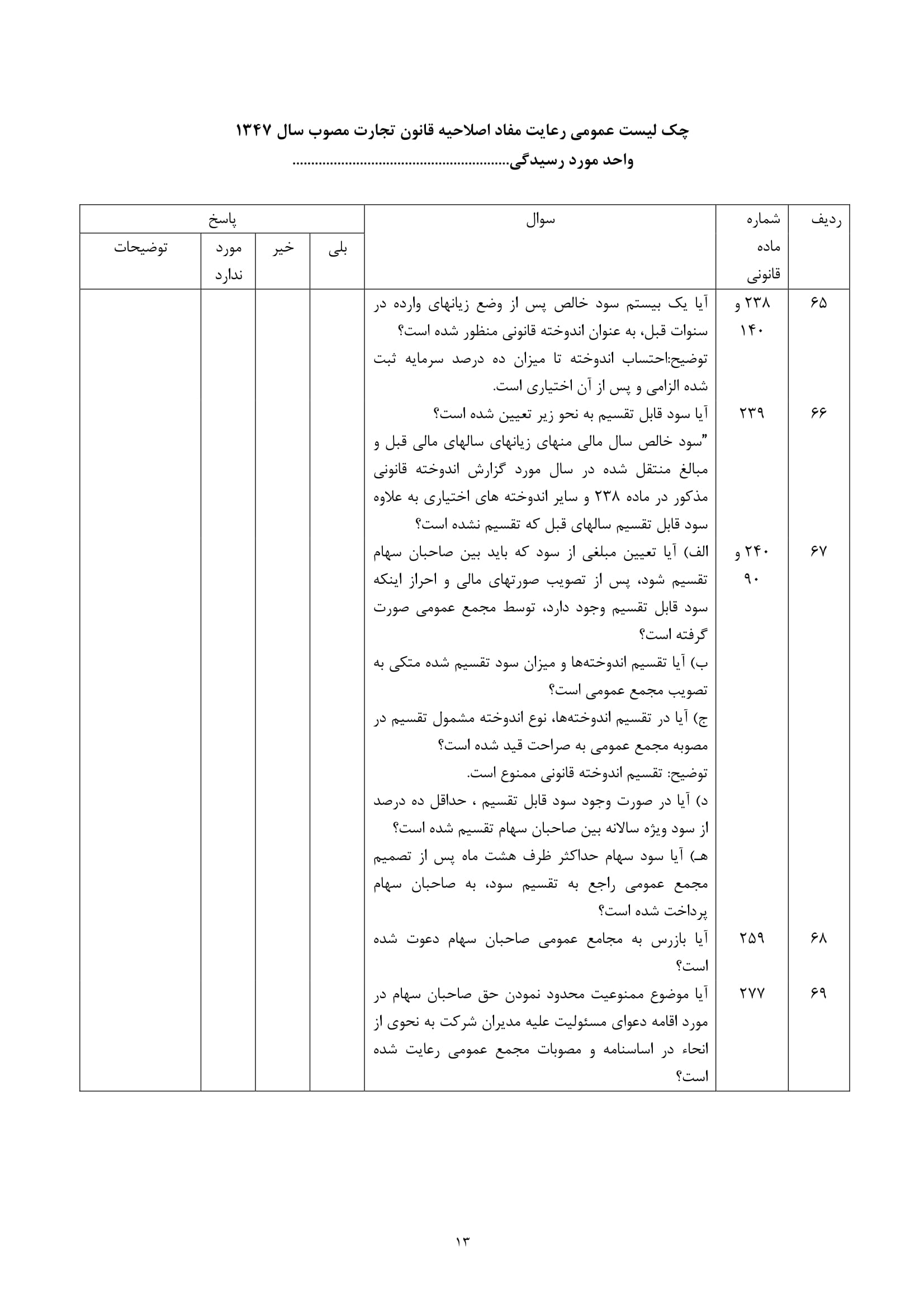 فرم های چک لیست عمومی رعایت مفاد اصلاحیه قانون تجارت مصوب سال 1347-13