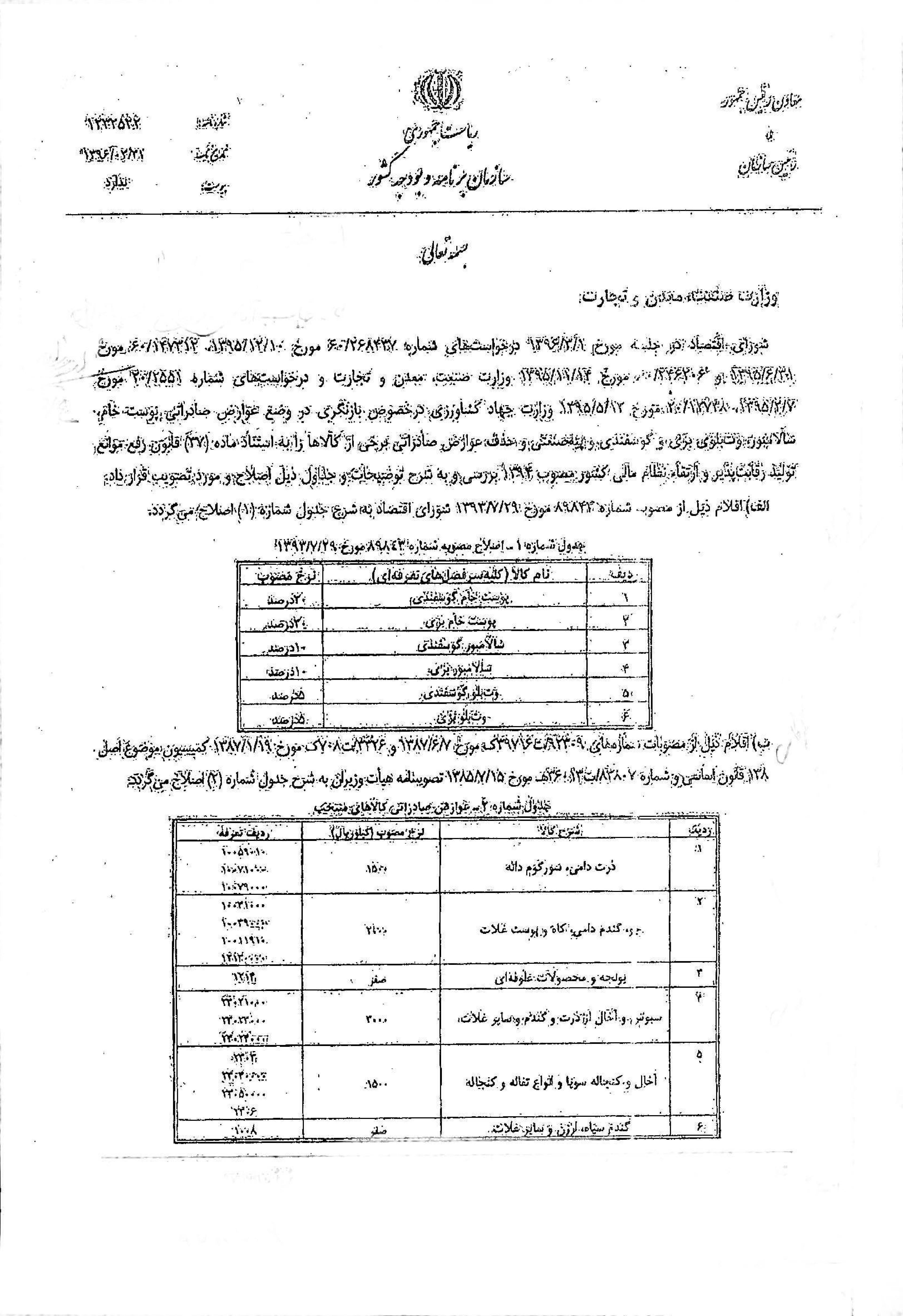 صادرات-بخشنامه وضع عوارض بر صادرات پوست خام ، سالامبور ، وت بلوی بزی وگوسفندی از کالای کشاورزی(تیر96)تاریخ	96/4/7-2