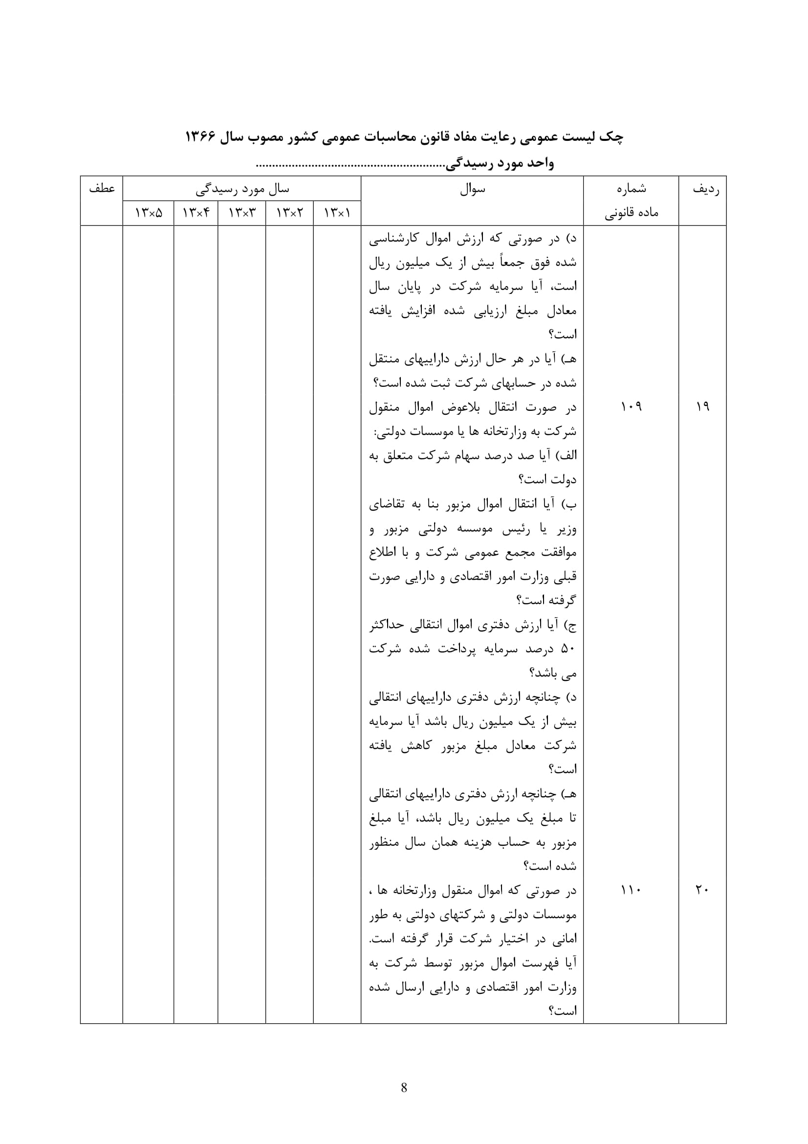 فرم حسابرسی چک لیست رعایت مفاد قانون محاسبات عمومی-8