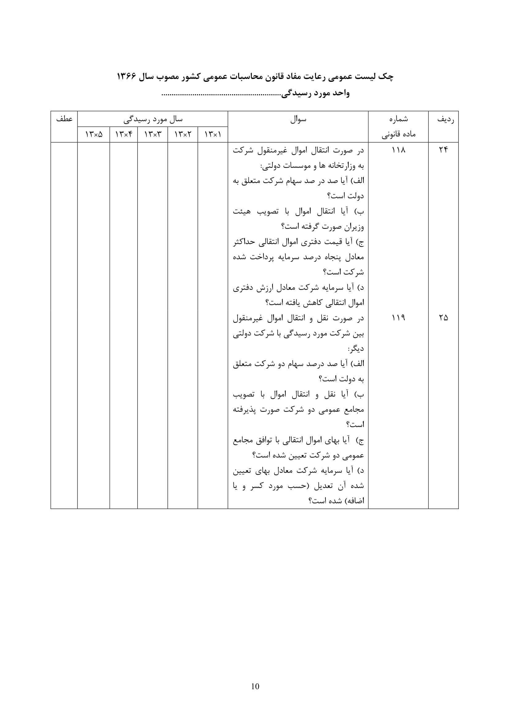 فرم حسابرسی چک لیست رعایت مفاد قانون محاسبات عمومی-10