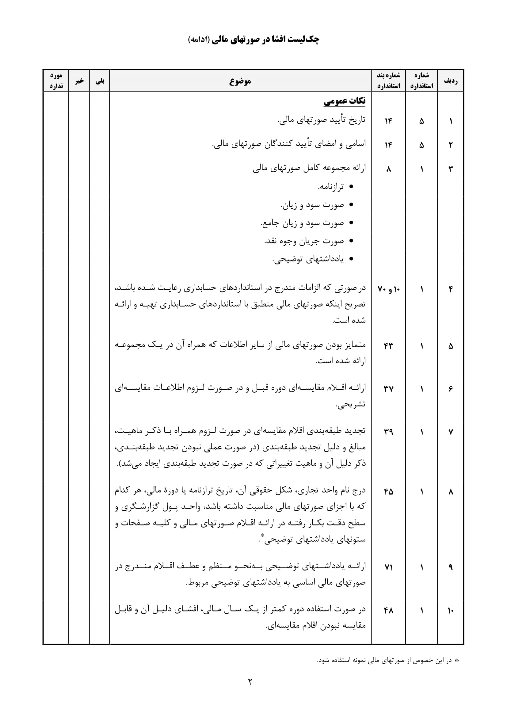 فرم حسابرسی چک لیست افشا در صورت های مالی-3