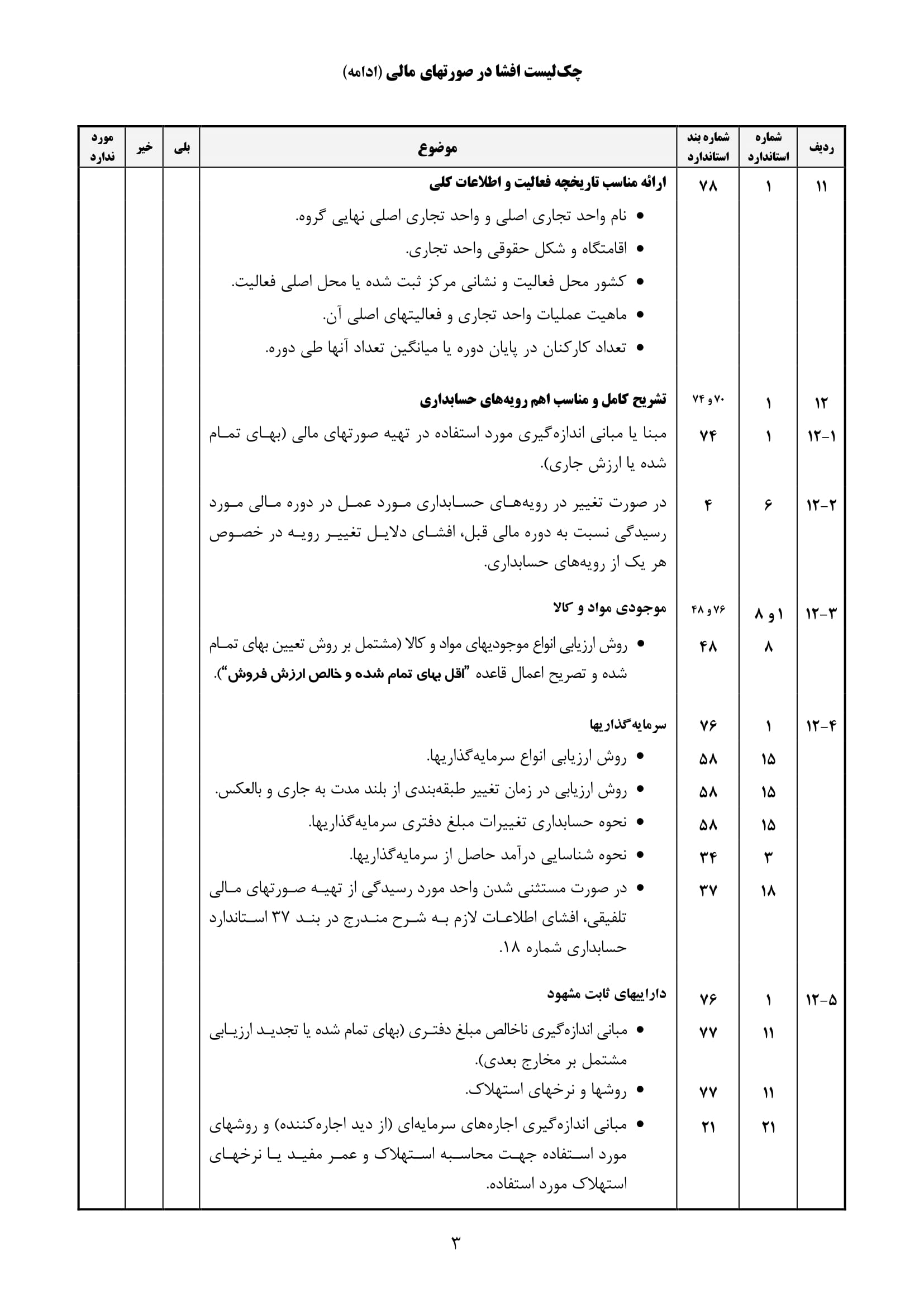 فرم حسابرسی چک لیست افشا در صورت های مالی-4