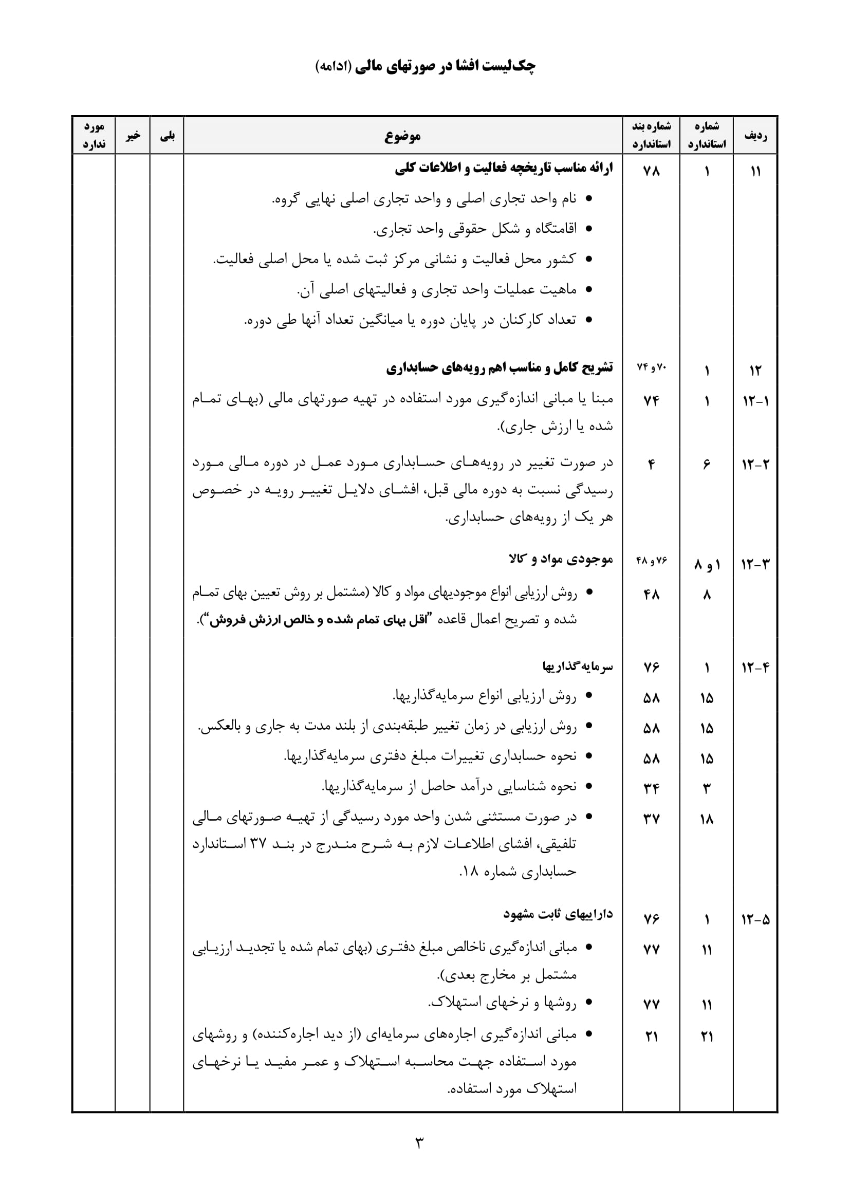 فرم حسابرسی چک لیست افشا در صورت های مالی-4