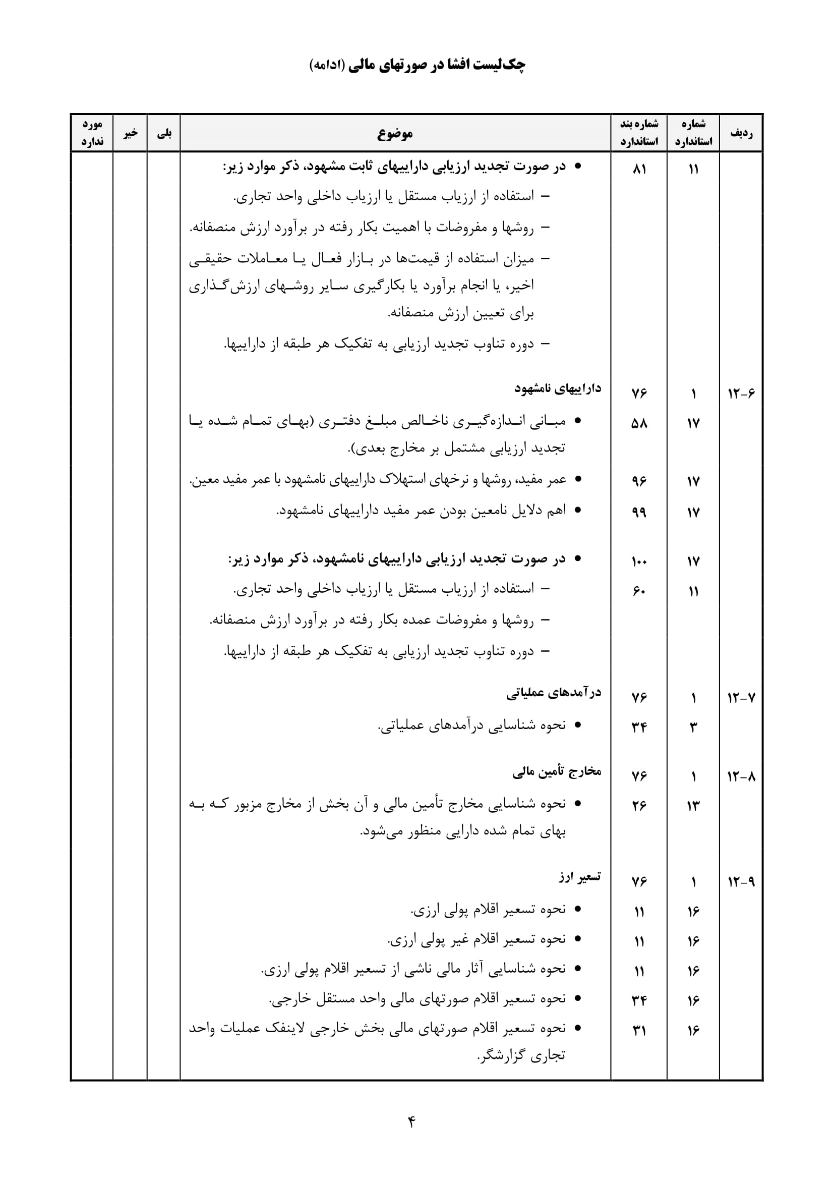 فرم حسابرسی چک لیست افشا در صورت های مالی-5