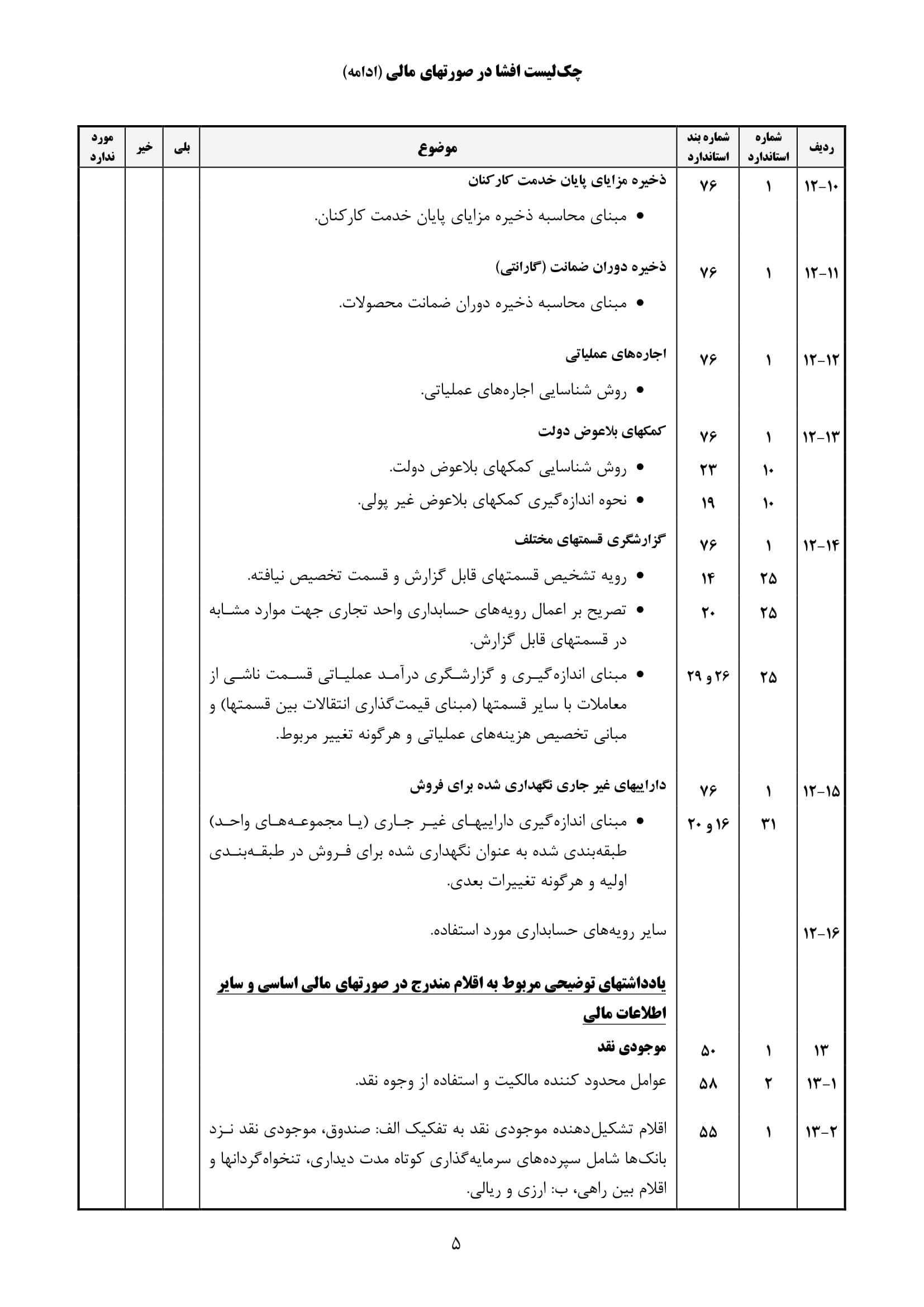 فرم حسابرسی چک لیست افشا در صورت های مالی-6