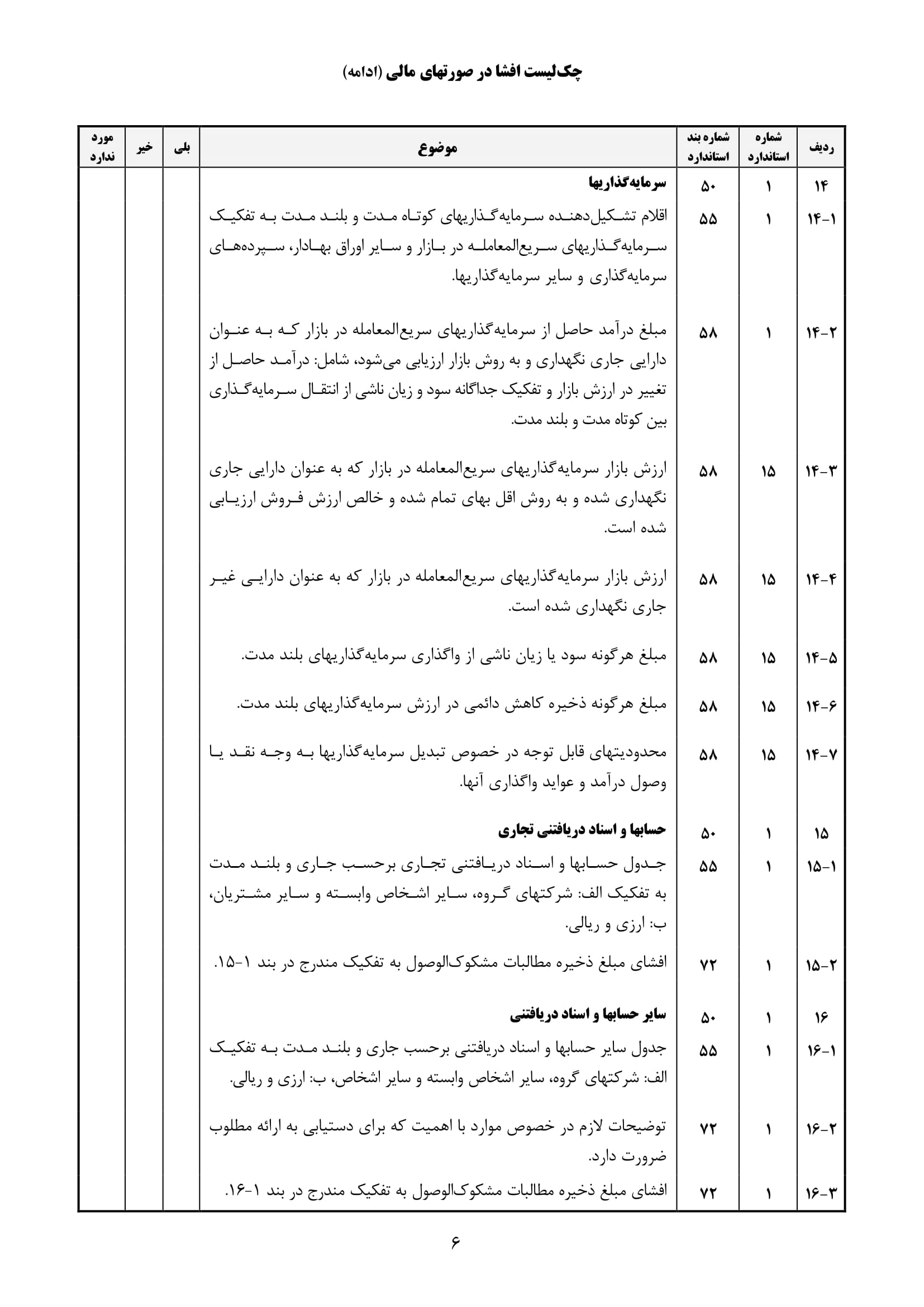 فرم حسابرسی چک لیست افشا در صورت های مالی-7