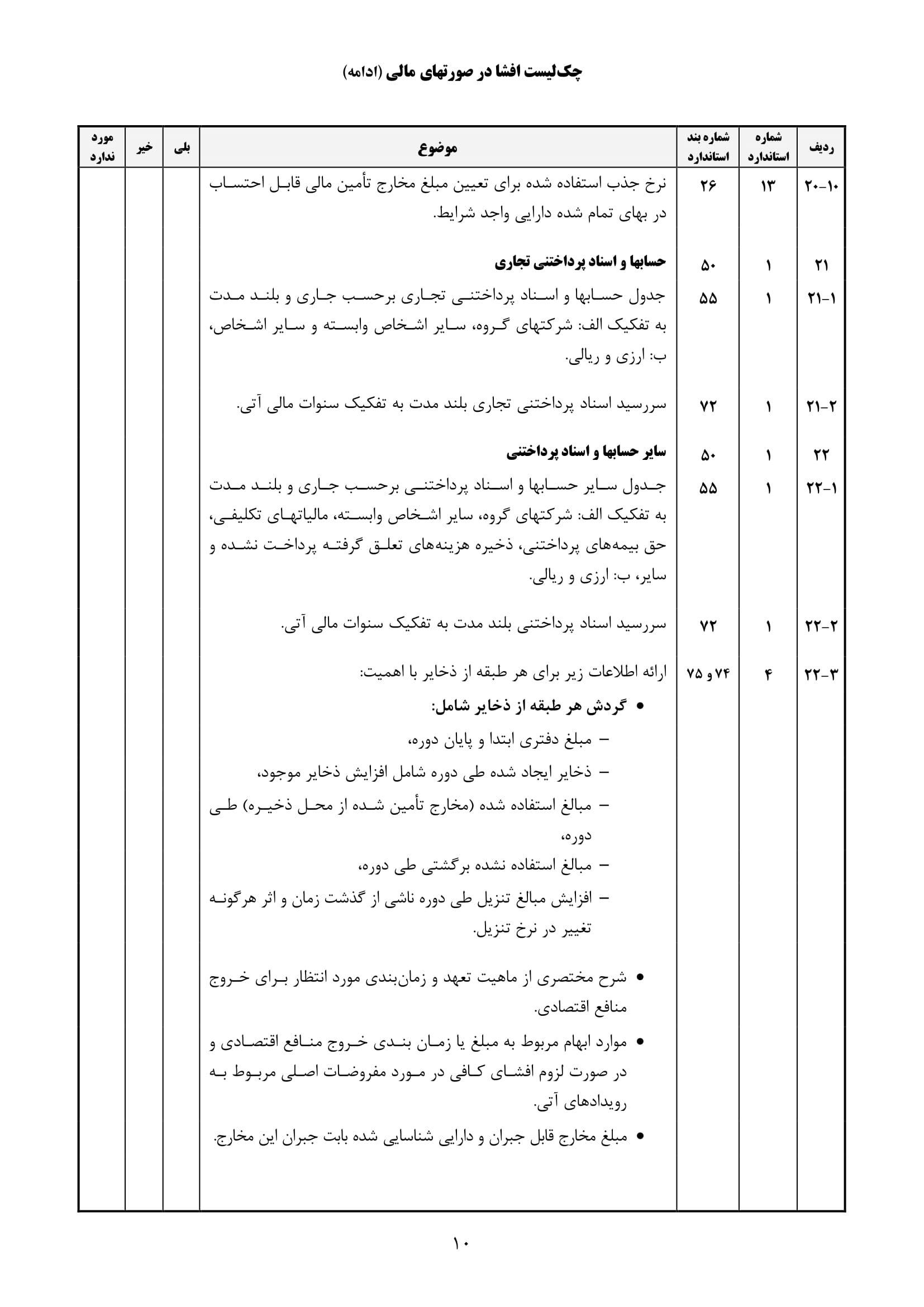 فرم حسابرسی چک لیست افشا در صورت های مالی-11