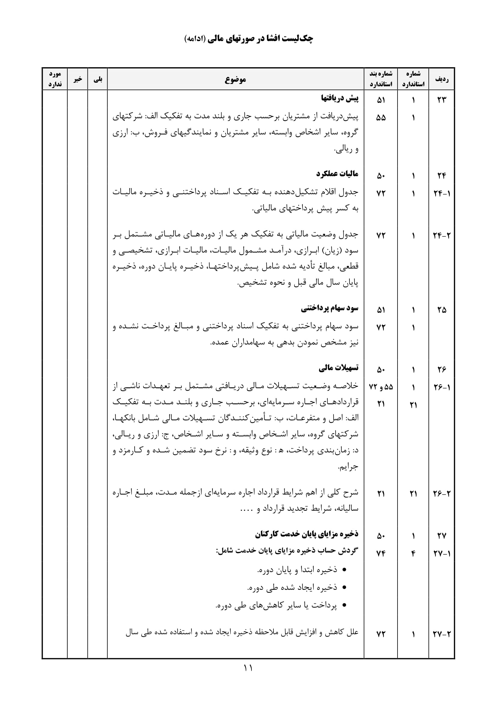 فرم حسابرسی چک لیست افشا در صورت های مالی-12