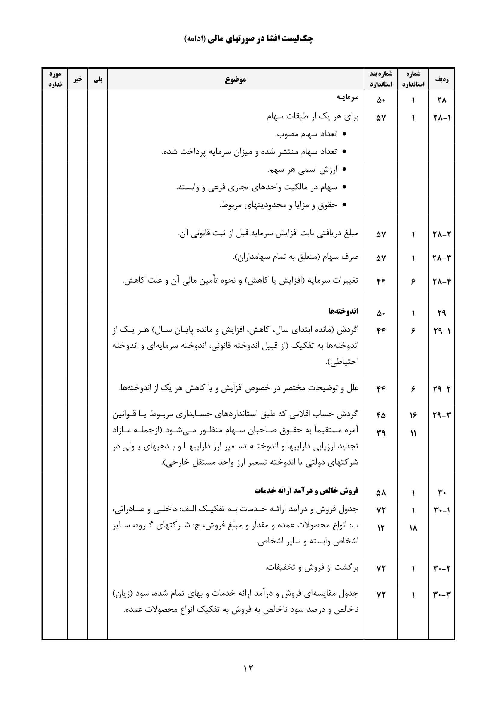 فرم حسابرسی چک لیست افشا در صورت های مالی-13