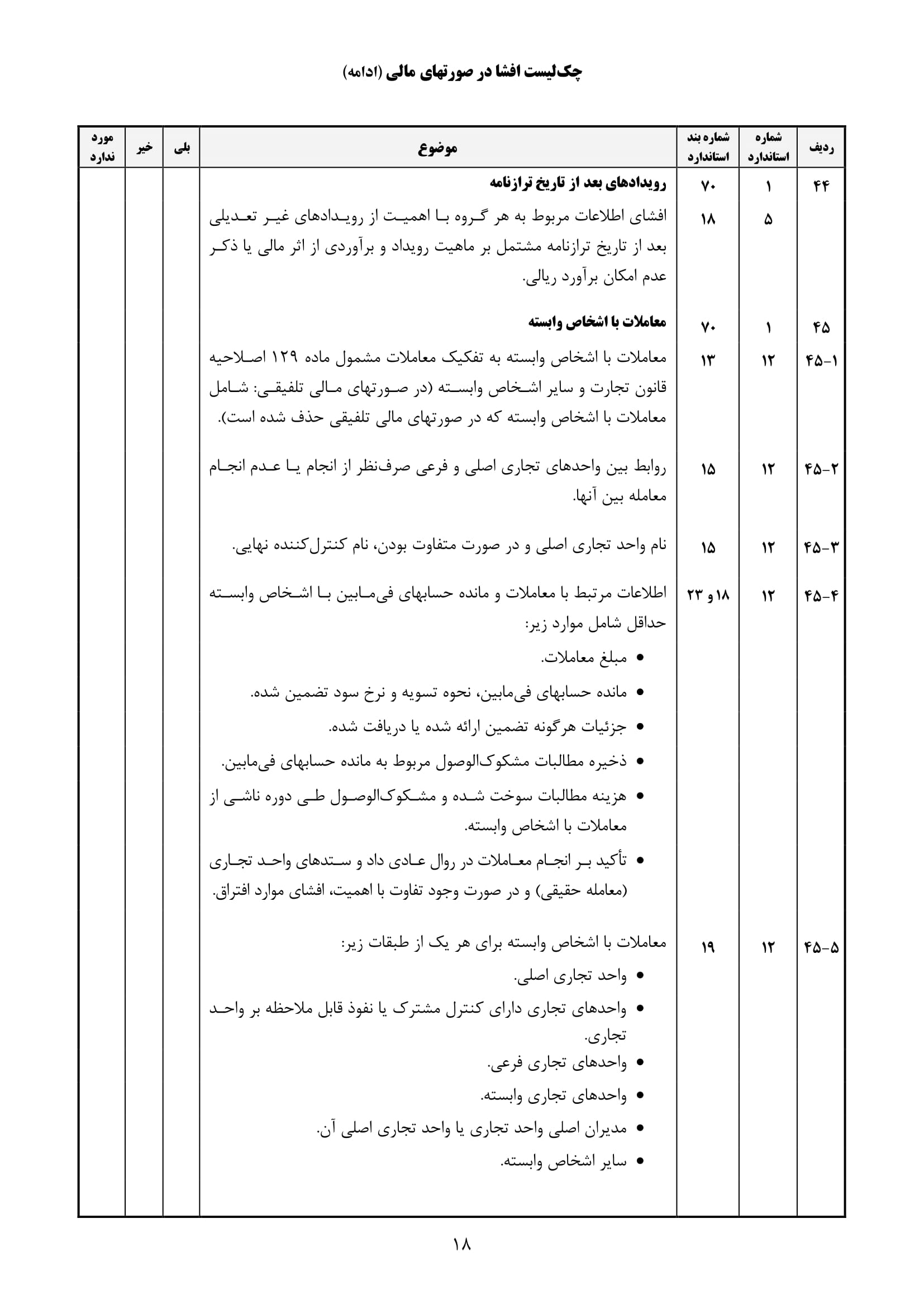 فرم حسابرسی چک لیست افشا در صورت های مالی-19