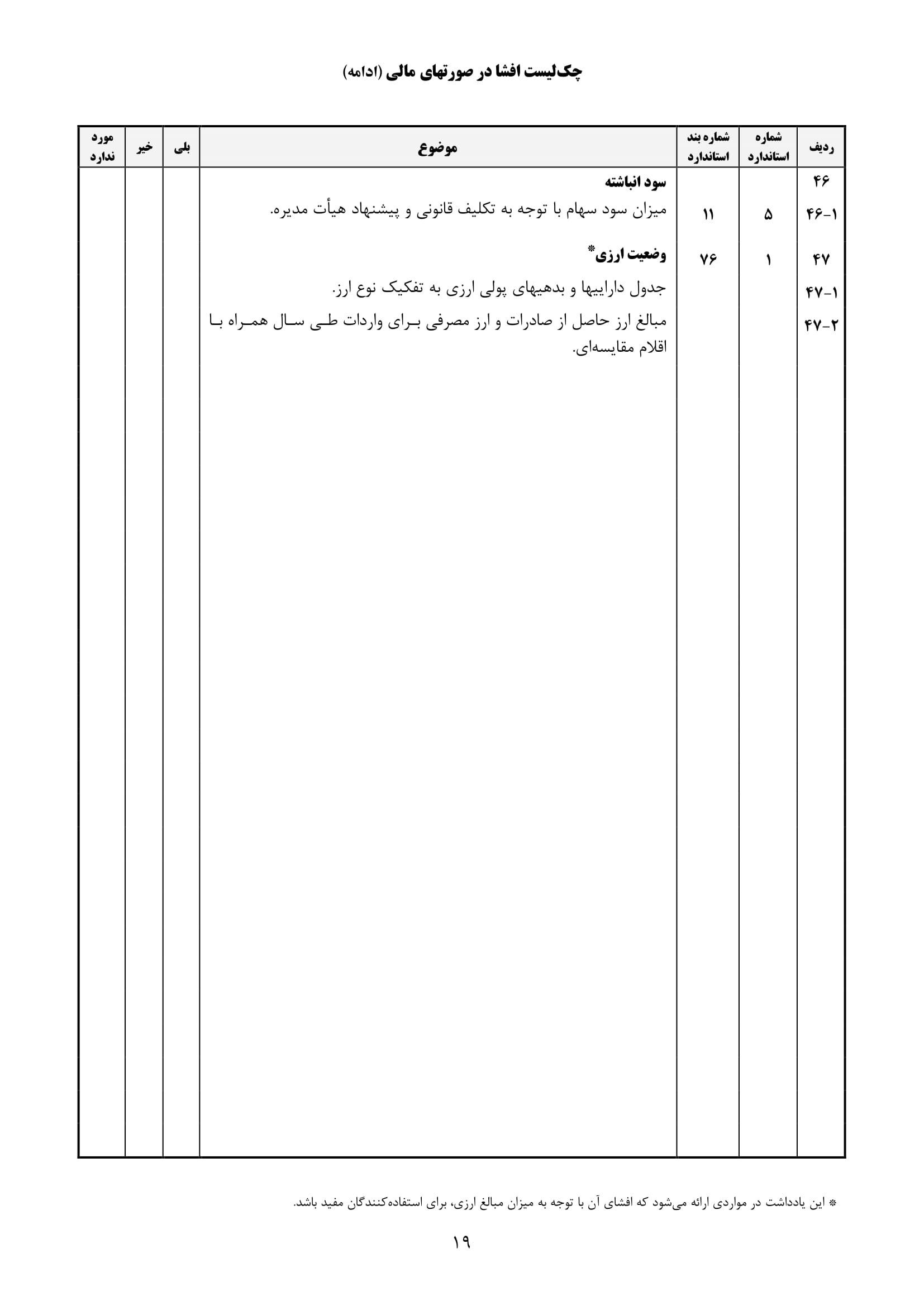 فرم حسابرسی چک لیست افشا در صورت های مالی-20