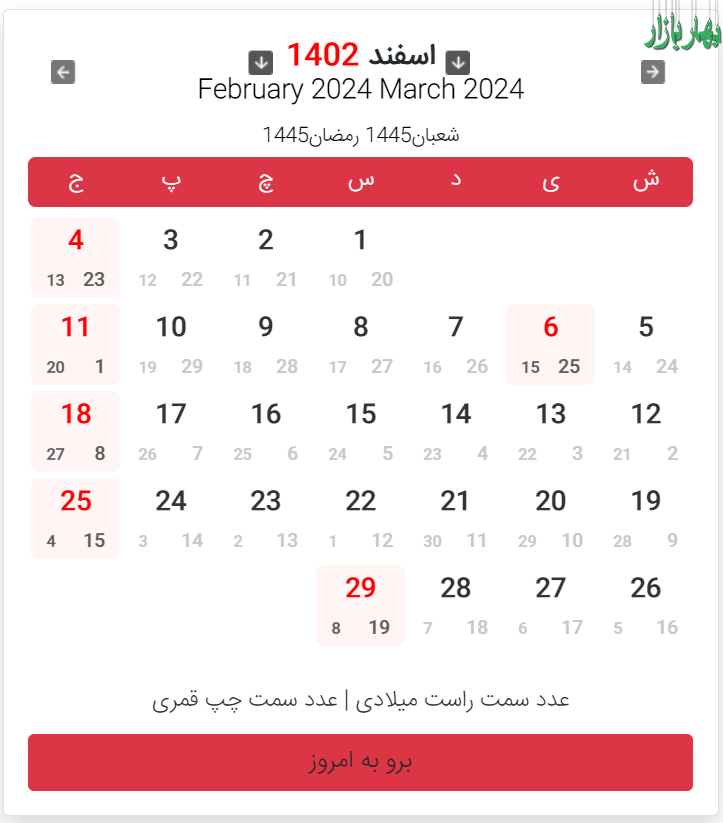 رویداد اسفند1402