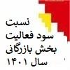 نسبت_سود_فعالیت_بخش_بازرگانی_سال_۱۴۰۱